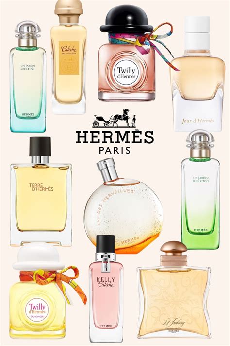 how to check for hermes perfume